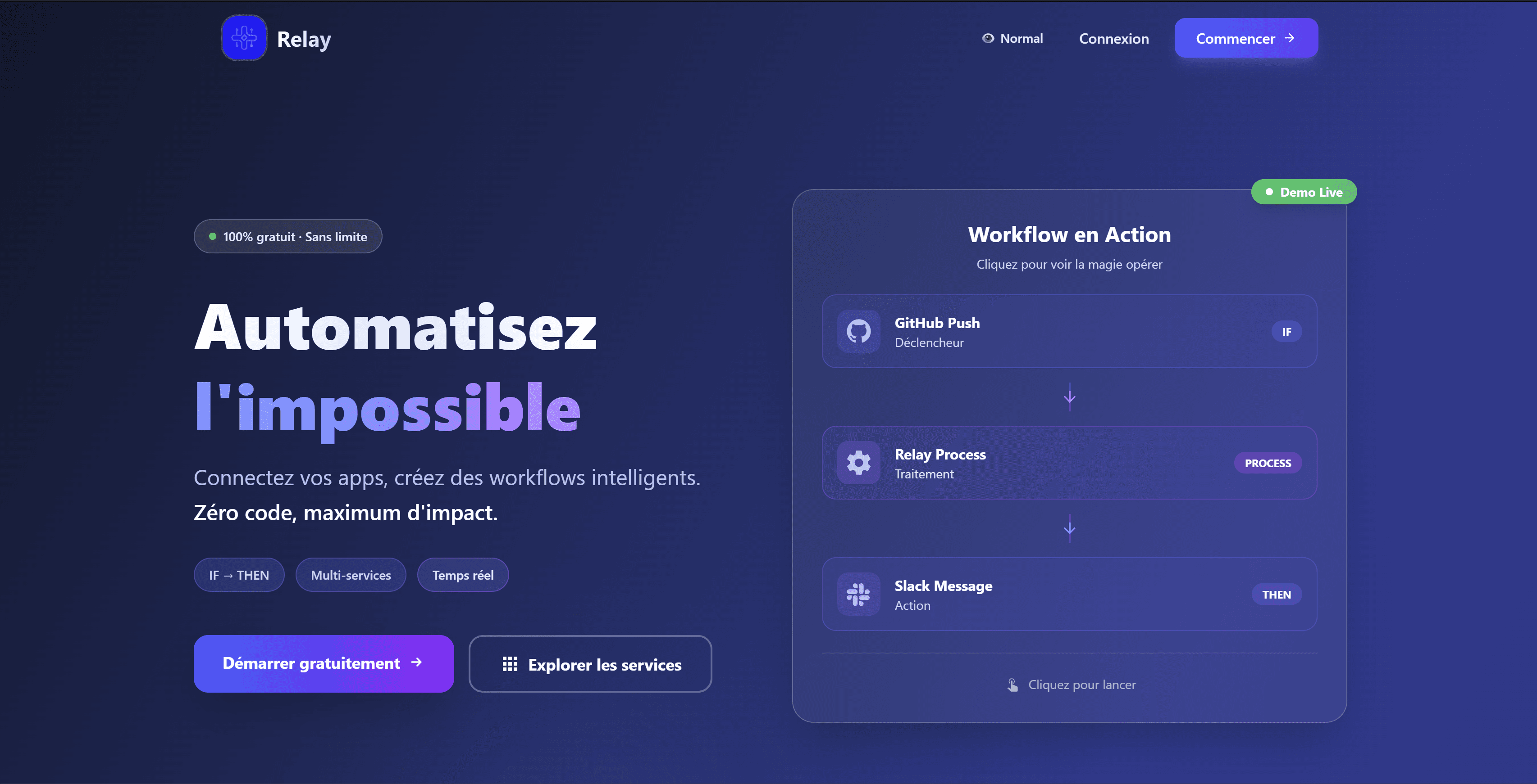 Relay (Zapier/IFTTT Clone)